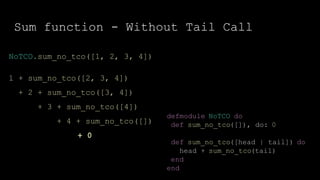 Sum function - Without Tail Call
defmodule NoTCO do
def sum_no_tco([]), do: 0
def sum_no_tco([head | tail]) do
head + sum_no_tco(tail)
end
end
NoTCO.sum_no_tco([1, 2, 3, 4])
1 + sum_no_tco([2, 3, 4])
+ 2 + sum_no_tco([3, 4])
+ 3 + sum_no_tco([4])
+ 4 + sum_no_tco([])
+ 0
 