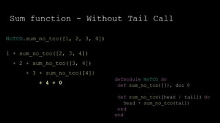 Sum function - Without Tail Call
defmodule NoTCO do
def sum_no_tco([]), do: 0
def sum_no_tco([head | tail]) do
head + sum_no_tco(tail)
end
end
NoTCO.sum_no_tco([1, 2, 3, 4])
1 + sum_no_tco([2, 3, 4])
+ 2 + sum_no_tco([3, 4])
+ 3 + sum_no_tco([4])
+ 4 + 0
 