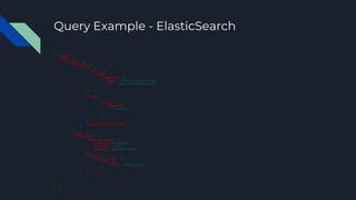 Query Example - ElasticSearch
 