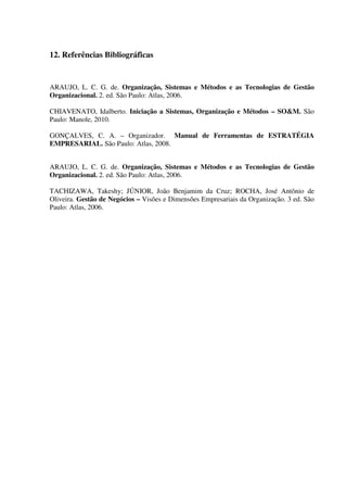 12. Referências Bibliográficas
ARAUJO, L. C. G. de. Organização, Sistemas e Métodos e as Tecnologias de Gestão
Organizacional. 2. ed. São Paulo: Atlas, 2006.
CHIAVENATO, Idalberto. Iniciação a Sistemas, Organização e Métodos – SO&M. São
Paulo: Manole, 2010.
GONÇALVES, C. A. – Organizador. Manual de Ferramentas de ESTRATÉGIA
EMPRESARIAL. São Paulo: Atlas, 2008.
ARAUJO, L. C. G. de. Organização, Sistemas e Métodos e as Tecnologias de Gestão
Organizacional. 2. ed. São Paulo: Atlas, 2006.
TACHIZAWA, Takeshy; JÚNIOR, João Benjamim da Cruz; ROCHA, José Antônio de
Oliveira. Gestão de Negócios – Visões e Dimensões Empresariais da Organização. 3 ed. São
Paulo: Atlas, 2006.
 