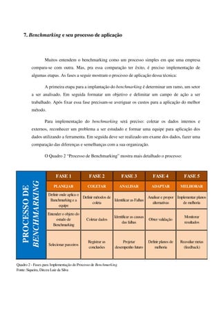 7. Benchmarking e seu processo de aplicação
Muitos entendem o benchmarking como um processo simples em que uma empresa
compara-se com outra. Mas, pra essa comparação ter êxito, é preciso implementação de
algumas etapas. As fases a seguir mostram o processo de aplicação dessa técnica:
A primeira etapa para a implantação do benchmarking é determinar um ramo, um setor
a ser analisado. Em seguida formatar um objetivo e delimitar um campo de ação a ser
trabalhado. Após fixar essa fase precisam-se averiguar os custos para a aplicação do melhor
método.
Para implementação do benchmarking será preciso: coletar os dados internos e
externos, reconhecer um problema a ser estudado e formar uma equipe para aplicação dos
dados utilizando a ferramenta. Em seguida deve ser realizado um exame dos dados, fazer uma
comparação das diferenças e semelhanças com a sua organização.
O Quadro 2 “Processo de Benchmarking” mostra mais detalhado o processo:
FASE 1 FASE 2 FASE 3 FASE 4 FASE 5
PLANEJAR COLETAR ANALISAR ADAPTAR MELHORAR
Quadro 2 - Fases para Implementação do Processo de Benchmarking
Implementar planos
de melhoria
Identificar as causas
das falhas
Monitorar
resultados
Projetar
desempenho futuro
Reavaliar metas
(feedback)
Obter validação
Definir planos de
melhoria
PROCESSODE
BENCHMARKING
Definir onde aplica o
Banchmarking e a
equipe
Definir métodos de
coleta
Identificar as Falhas
Analisar e propor
alternativas
Coletar dados
Entender o objeto do
estudo de
Benchmarking
Selecionar parceiros
Registrar as
conclusões
Fonte: Siqueira, Dirceu Luiz da Silva
 