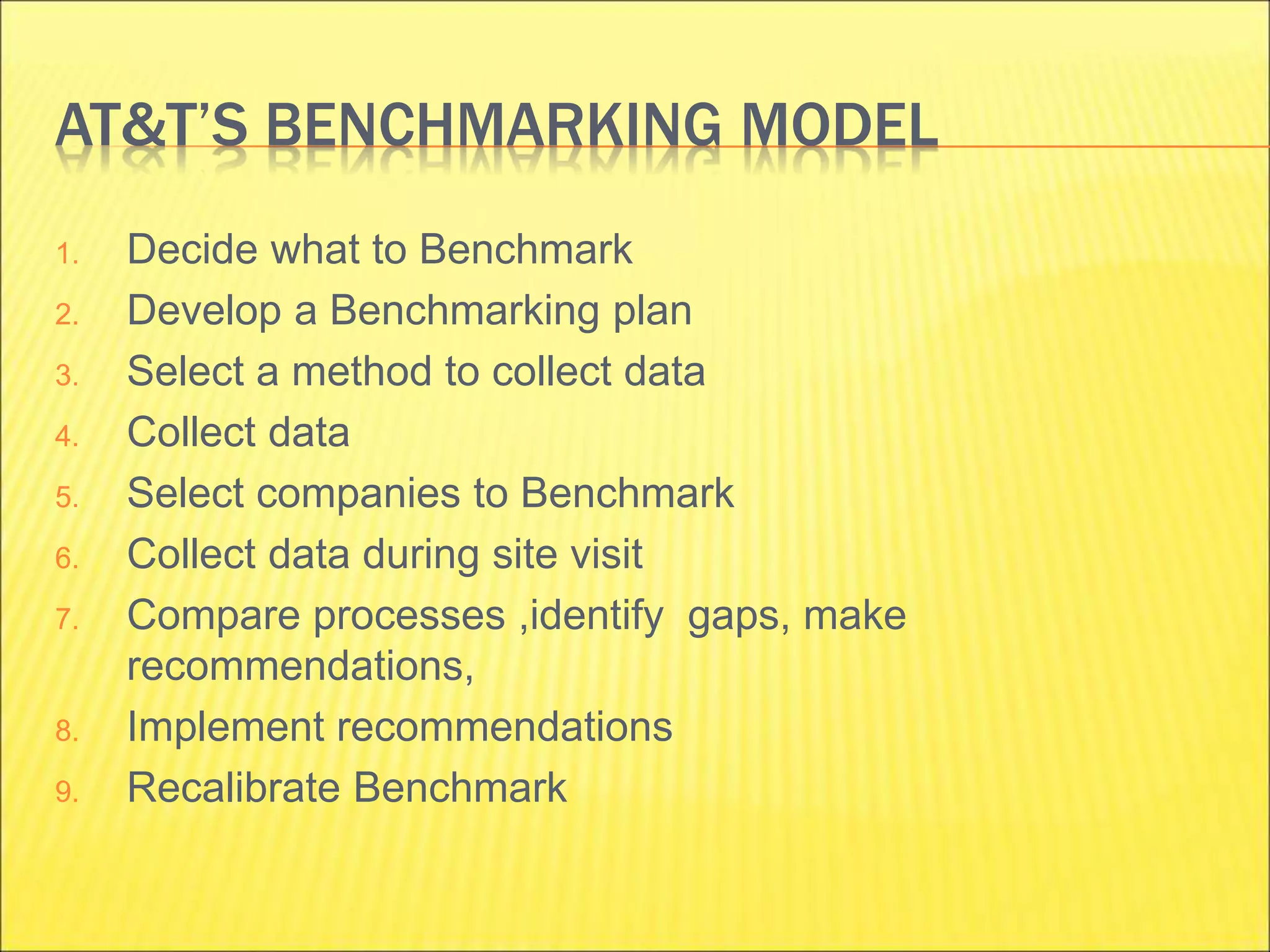 AT&T’S BENCHMARKING MODEL
1. Decide what to Benchmark
2. Develop a Benchmarking plan
3. Select a method to collect data
4. Collect data
5. Select companies to Benchmark
6. Collect data during site visit
7. Compare processes ,identify gaps, make
recommendations,
8. Implement recommendations
9. Recalibrate Benchmark
 