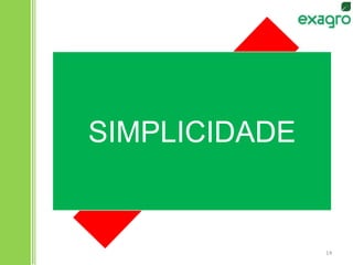 Evitar erros e armadilhas do caminhoDecisõesEntender porque as coisas aconteceramDefinir objetivos e ações para atingí-losAnálise de dados“As decisõesmaiseficazesvêm das análises.” Thomas Davenport6