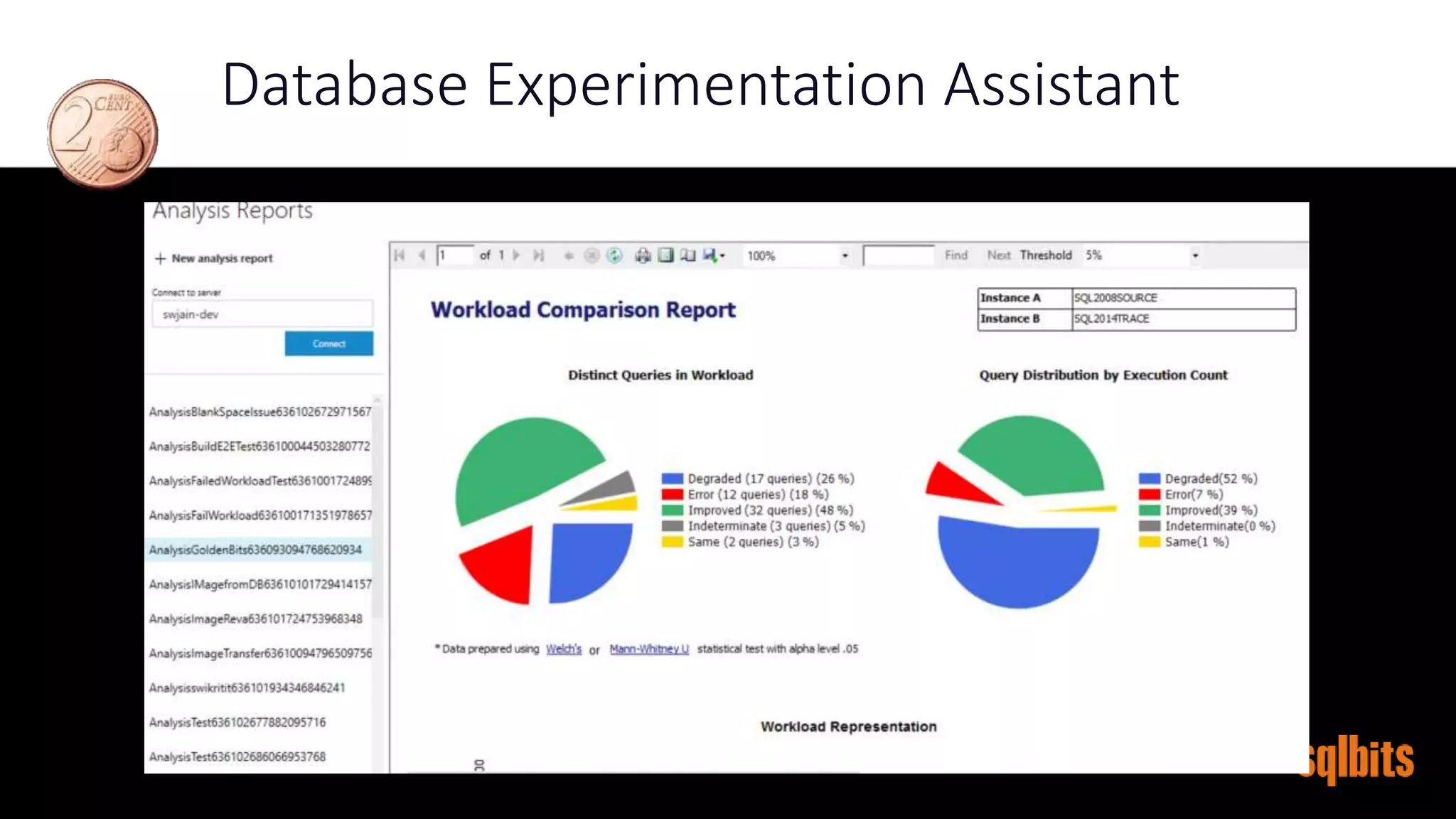 Database Experimentation Assistant
 