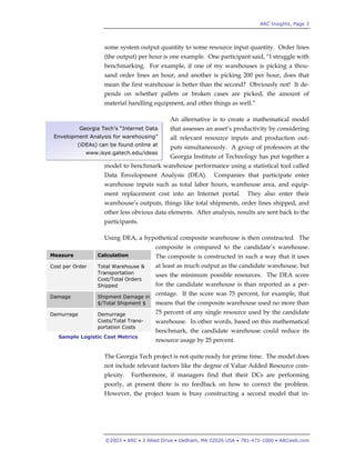 ARC Insights, Page 3
©2003 • ARC • 3 Allied Drive • Dedham, MA 02026 USA • 781-471-1000 • ARCweb.com
Georgia Tech’s “Internet Data
Envelopment Analysis for warehousing”
(iDEAs) can be found online at
www.isye.gatech.edu/ideas
some system output quantity to some resource input quantity. Order lines
(the output) per hour is one example. One participant said, “I struggle with
benchmarking. For example, if one of my warehouses is picking a thou-
sand order lines an hour, and another is picking 200 per hour, does that
mean the first warehouse is better than the second? Obviously not! It de-
pends on whether pallets or broken cases are picked, the amount of
material handling equipment, and other things as well.”
An alternative is to create a mathematical model
that assesses an asset’s productivity by considering
all relevant resource inputs and production out-
puts simultaneously. A group of professors at the
Georgia Institute of Technology has put together a
model to benchmark warehouse performance using a statistical tool called
Data Envelopment Analysis (DEA). Companies that participate enter
warehouse inputs such as total labor hours, warehouse area, and equip-
ment replacement cost into an Internet portal. They also enter their
warehouse’s outputs, things like total shipments, order lines shipped, and
other less obvious data elements. After analysis, results are sent back to the
participants.
Using DEA, a hypothetical composite warehouse is then constructed. The
composite is compared to the candidate’s warehouse.
The composite is constructed in such a way that it uses
at least as much output as the candidate warehouse, but
uses the minimum possible resources. The DEA score
for the candidate warehouse is than reported as a per-
centage. If the score was 75 percent, for example, that
means that the composite warehouse used no more than
75 percent of any single resource used by the candidate
warehouse. In other words, based on this mathematical
benchmark, the candidate warehouse could reduce its
resource usage by 25 percent.
The Georgia Tech project is not quite ready for prime time. The model does
not include relevant factors like the degree of Value Added Resource com-
plexity. Furthermore, if managers find that their DCs are performing
poorly, at present there is no feedback on how to correct the problem.
However, the project team is busy constructing a second model that in-
Measure Calculation
Cost per Order Total Warehouse &
Transportation
Cost/Total Orders
Shipped
Damage Shipment Damage in
$/Total Shipment $
Demurrage Demurrage
Costs/Total Trans-
portation Costs
Sample Logistic Cost Metrics
 