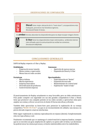 OBSERVACIONES DE COMPARACIÓN

CONCLUSIONES GENERALE S
DAFO de Replay respecto a G-Star y Replay.
Debilidades
- Empresa de menor tamaño
- Menos ventas y repercusión
- Menos fans en redes sociales

Amenazas
- Aparición de nuevas marcas
- Expansión de Diesel y G-Star

Fortalezas
- Marca italiana
- Mucha experiencia
- Empresa innovadora
- Diversificación de productos
- Control total de empresa

Oportunidades
- Especialización en “denim”
- Expansión de mercado
- Mantenimiento de control total
- Explotación “made in Italy”

El posicionamiento de Replay actualmente es muy favorable, pero no debe entretenerse.
Para poder competir con seguridad con sus dos grandes competidores G-Star y Diesel,
tiene que promover una campaña potente en las redes sociales y aprovechar estas para
ampliar sus ventas y ofrecer un servicio al cliente 24 horas más eficaz y eficiente.
También debe aprovechar su know-how para potenciar la explotación de su ventaja
competitiva “MADE IN ITALY ”, ya que es un reconocimiento de calidad y una excusa a su
precio elevado respecto a marcas más baratas.
Debe seguir explotando su máxima especialización en tejanos (denim). Complementando
esta con ropa urbana y cool.
Finalmente recomiendo que se mantenga el control total de la empresa familiar, siempre
que no se necesite una gran ampliación de capital y se quiera salir en bolsa. Las decisiones
las podrán tomar las mismas personas y evitarán malentendidos entre los stakeholders.

 