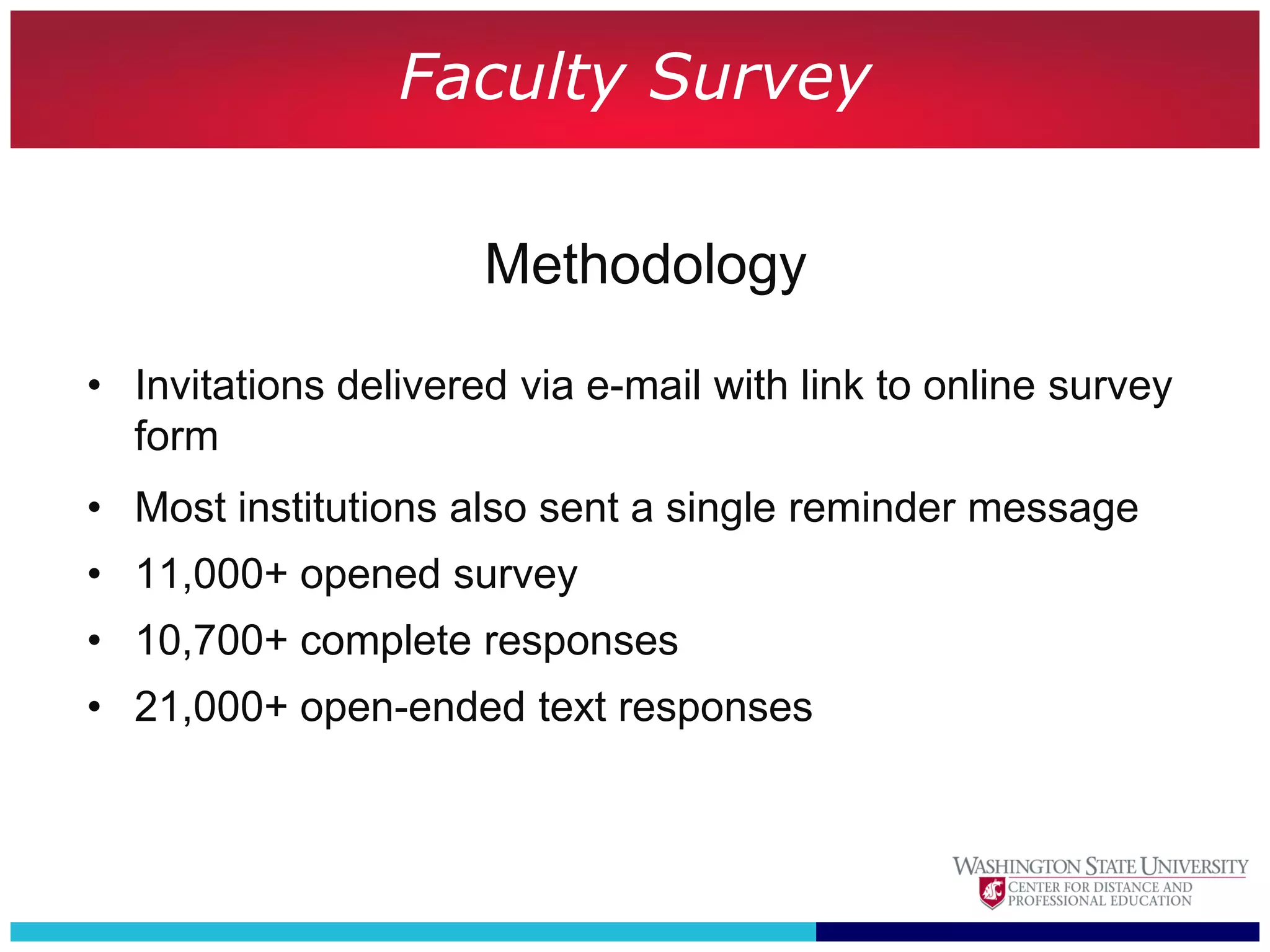 Faculty Survey

                      Methodology

• Invitations delivered via e-mail with link to online survey
  form
• Most institutions also sent a single reminder message
• 11,000+ opened survey
• 10,700+ complete responses
• 21,000+ open-ended text responses
 