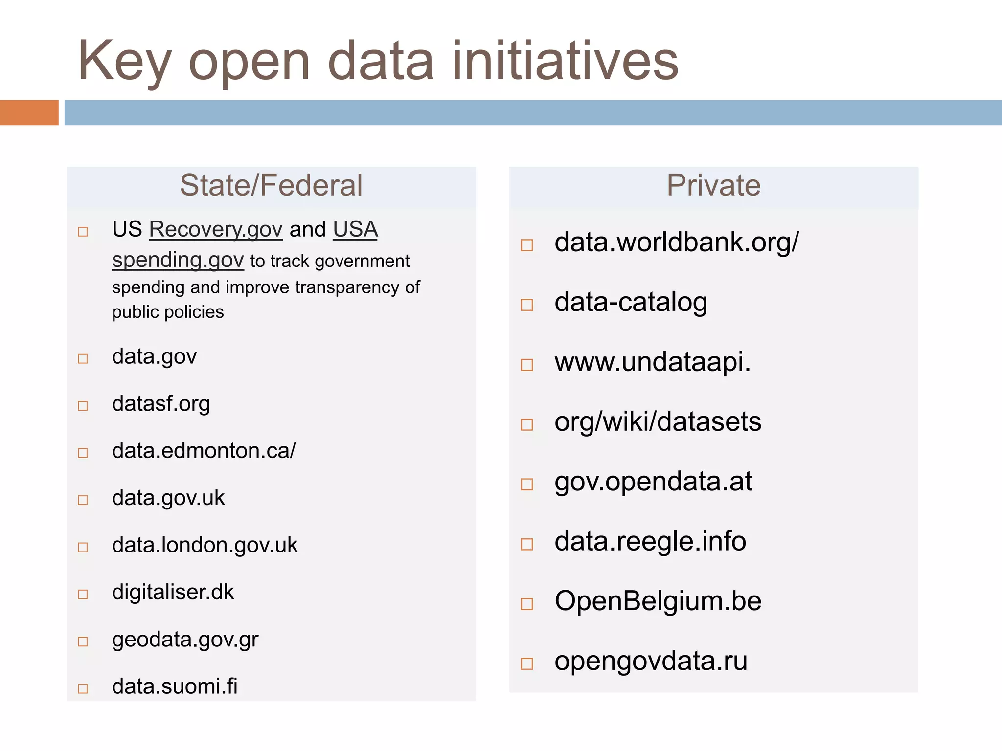 Key open data initiatives
State/Federal

Private

US Recovery.gov and USA
spending.gov to track government



data.worldbank.org/

spending and improve transparency of
public policies



data-catalog



data.gov



www.undataapi.



datasf.org


org/wiki/datasets



gov.opendata.at



data.reegle.info



OpenBelgium.be



opengovdata.ru





data.edmonton.ca/



data.gov.uk



data.london.gov.uk



digitaliser.dk



geodata.gov.gr



data.suomi.fi

 