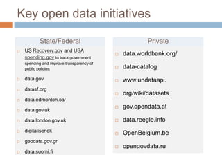 Key open data initiatives
State/Federal

Private

US Recovery.gov and USA
spending.gov to track government



data.worldbank.org/

spending and improve transparency of
public policies



data-catalog



data.gov



www.undataapi.



datasf.org


org/wiki/datasets



gov.opendata.at



data.reegle.info



OpenBelgium.be



opengovdata.ru





data.edmonton.ca/



data.gov.uk



data.london.gov.uk



digitaliser.dk



geodata.gov.gr



data.suomi.fi

 
