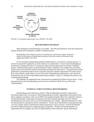 22 MEASURING PERFORMANCE AND BENCHMARKING PROJECT MANAGEMENT AT DOE
FIGURE 3.1 Continuous improvement cycle. SOURCE: CII, 2004.
BENCHMARKING ROADMAP
Many definitions of benchmarking are available. The following definition, from the Construction
Industry Institute (CII), illustrates a number of important points.
Benchmarking is the systematic process of measuring one’s performance against recognized
leaders for the purpose of determining best practices that lead to superior performance when
adapted and utilized. (CII, 1995)
To be successful, benchmarking should be implemented as a structured, systematic process. It
will not be successful if applied in an ad hoc fashion on a random basis. In most cases benchmarking is
best-practice-oriented and is part of a continuous improvement program that incorporates a feedback
process. Benchmarking requires an understanding of what is important to the organization (sometimes
called critical success factors) and then measuring performance for these factors. The gap between actual
performance and preferred achievement is typically analyzed to identify opportunities for improvement.
Root cause analysis usually follows to assess the cause of unsatisfactory performance, and a search for
best practices may be used to help address performance problems. Figure 3.2 illustrates the process with
a benchmarking roadmap.
The roadmap was adapted from the 10-step process introduced by Robert Camp at Xerox. Camp
pioneered much work in benchmarking, and some even credit him with the first use of the term
“benchmarking.”
EXTERNAL VERSUS INTERNAL BENCHMARKING
Benchmarking can be internal or external. When benchmarking internally, organizations
benchmark against their own projects. When benchmarking externally, organizations seek projects from
other companies or perhaps, in the case of DOE, from separate program offices for comparative analysis.
External benchmarks are generally considered to provide the greater advantage; however, internal
benchmarking can be useful where no external benchmarks are available. Internal benchmarks are often
the starting point for quantitative process examination. Trends can be identified by examining these data
over time, and the impact of performance-improving processes can be assessed. External benchmarks
provide the added advantage of comparing against competitors. Without external benchmarks, an
organization and its managers may lack an understanding of what constitutes “good” performance.
 