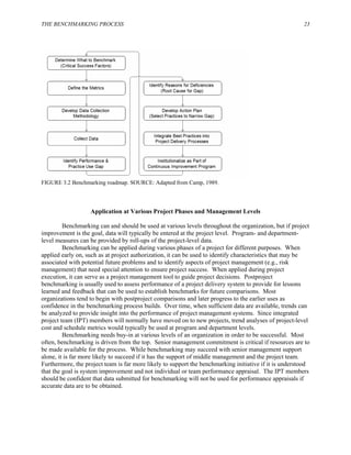 THE BENCHMARKING PROCESS 23
FIGURE 3.2 Benchmarking roadmap. SOURCE: Adapted from Camp, 1989.
Application at Various Project Phases and Management Levels
Benchmarking can and should be used at various levels throughout the organization, but if project
improvement is the goal, data will typically be entered at the project level. Program- and department-
level measures can be provided by roll-ups of the project-level data.
Benchmarking can be applied during various phases of a project for different purposes. When
applied early on, such as at project authorization, it can be used to identify characteristics that may be
associated with potential future problems and to identify aspects of project management (e.g., risk
management) that need special attention to ensure project success. When applied during project
execution, it can serve as a project management tool to guide project decisions. Postproject
benchmarking is usually used to assess performance of a project delivery system to provide for lessons
learned and feedback that can be used to establish benchmarks for future comparisons. Most
organizations tend to begin with postproject comparisons and later progress to the earlier uses as
confidence in the benchmarking process builds. Over time, when sufficient data are available, trends can
be analyzed to provide insight into the performance of project management systems. Since integrated
project team (IPT) members will normally have moved on to new projects, trend analyses of project-level
cost and schedule metrics would typically be used at program and department levels.
Benchmarking needs buy-in at various levels of an organization in order to be successful. Most
often, benchmarking is driven from the top. Senior management commitment is critical if resources are to
be made available for the process. While benchmarking may succeed with senior management support
alone, it is far more likely to succeed if it has the support of middle management and the project team.
Furthermore, the project team is far more likely to support the benchmarking initiative if it is understood
that the goal is system improvement and not individual or team performance appraisal. The IPT members
should be confident that data submitted for benchmarking will not be used for performance appraisals if
accurate data are to be obtained.
 