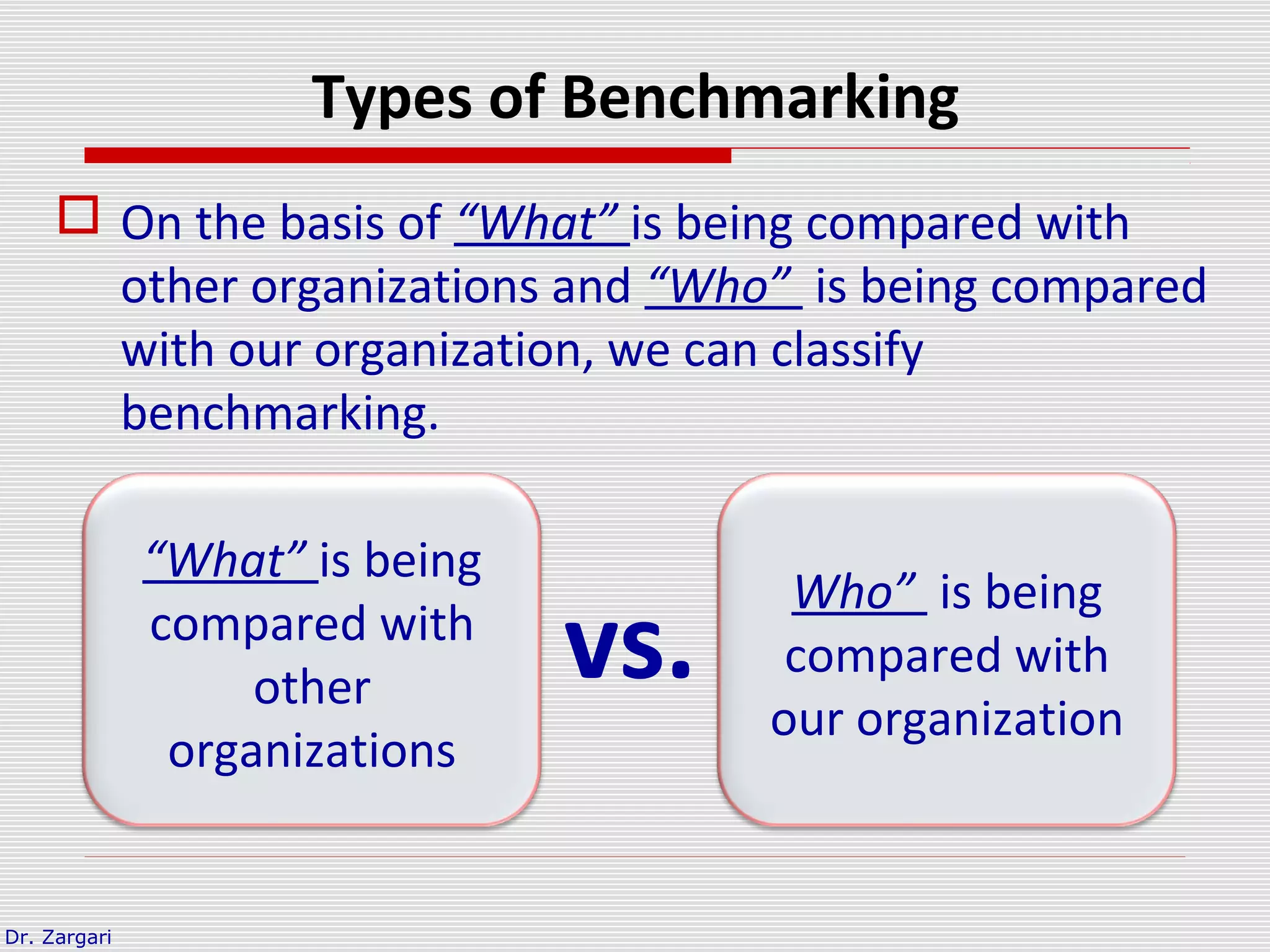 Dr. Zargari
Types of Benchmarking
 On the basis of “What” is being compared with
other organizations and “Who” is being compared
with our organization, we can classify
benchmarking.
“What” is being
compared with
other
organizations
vs.
Who” is being
compared with
our organization
 