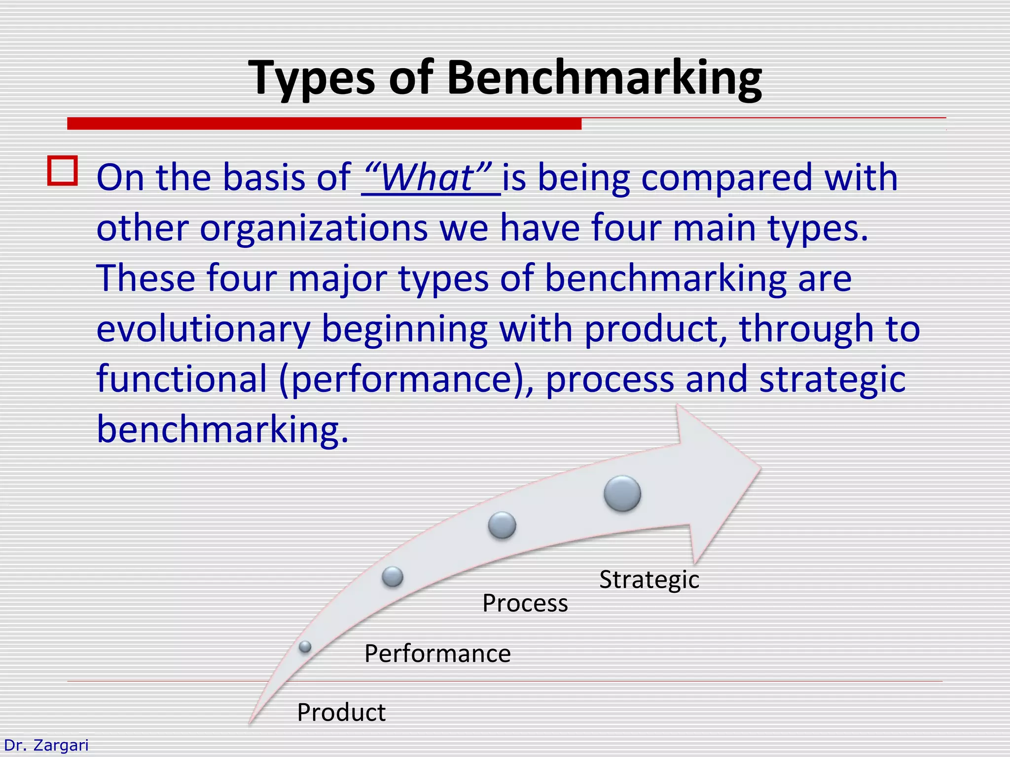 Dr. Zargari
Types of Benchmarking
 On the basis of “What” is being compared with
other organizations we have four main types.
These four major types of benchmarking are
evolutionary beginning with product, through to
functional (performance), process and strategic
benchmarking.
Product
Performance
Process
Strategic
 