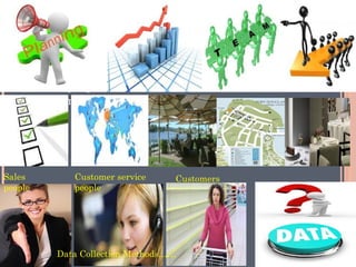 PLANNING
 We start planning by
identifying the area to
benchmarked.
Sales
people
Customer service
people
Customers
Data Collection Methods……
 