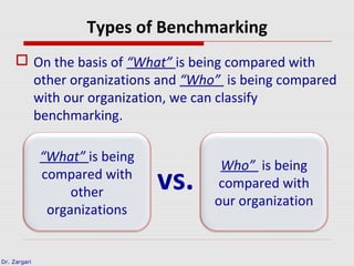 Dr. Zargari
Types of Benchmarking
 On the basis of “What” is being compared with
other organizations and “Who” is being compared
with our organization, we can classify
benchmarking.
“What” is being
compared with
other
organizations
vs.
Who” is being
compared with
our organization
 