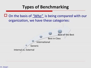 Dr. Zargari
Types of Benchmarking
 On the basis of “Who” is being compared with our
organization, we have these categories:
Internal vs. External
Generic
International
Best in Class
Best of the Best
 