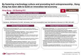 By fostering a technology culture and promoting tech entrepreneurship , Hong
Kong has been able to build an innovation led economy
Hong Kong – GII Ranking #12                                                                                                                                                Hong Kong

                            Overview of Innovation Policies/ Initiatives
 Overview: Hong Kong is amongst the top 3 Asian countries which has done well in innovation and is able to develop a conducive innovative economy by
   - Support of applied research and development (R&D) and technology transfer and application, foster an innovation and technology culture in the community
   - Promoting a technological entrepreneurship and providing technological infrastructure
   - Facilitating the development of knowledge intensive human capital


 Key Matrices : R&D Expenditure (% of GDP) : Not Available; Time to start a business(2010): 6 days; Public Expenditure on Education (% of GDP): 3.52% (2007)


                       Direct Support for Innovation                                                                  Indirect Support for Innovation

  The Innovation and Technology Fund - It aims to support projects that contribute to             Technological Infrastructure: The ITC helps develop world-class support infrastructure to
   innovation and technology upgrading in industry, as well as those essential to the upgrading     facilitate technological upgrading and development of the industry
   and development of industry                                                                       - The Hong Kong Science and Technology Parks Corporation (HKSTPC) – Develops
    - Innovation and Technology Support Programme – supports midstream/downstream                      parks and also nurtures technology-based and design start-up companies through its
      R&D projects undertaken by universities, R&D centres, industry support org,                      incubation programme which provides low-cost accommodation as well as management,
      associations ( spent USD 4.04 m during 11 months of 2009)                                        marketing, financial and technical assistance
    - University-Industry Collaboration Programme - UICP aims to stimulate private sector            - The Hong Kong Applied Science and Technology Research Institute Company
      interest in R&D through leveraging the knowledge and resources of universities ( spent           Limited - ASTRI performs relevant and high quality R&D for transfer to industry for
      USD 198.6 m during 11 months of 2009)                                                            commercialisation with a view to elevating the technology level of the industry
    - General Support Programme - GSP supports those projects that contribute to fostering           - Hong Kong Productivity Council (HKPC) - Promotes productivity excellence of Hong
      an innovation and technology culture in Hong Kong ( spent USD 188.6 m during 11                  Kong industry through the provision of integrated support across the value chain
      months of 2009)                                                                              Fostering an Innovation and Technology Culture through innovation forum: annual
    - Small Entrepreneur Research Assistance Programme - SERAP is a technology                      Innovation Festival which comprises exhibitions, seminars, InnoTech workshops, talks and
      entrepreneurship programme which provides pre-venture capital stage financing to              technology competitions to arouse the interest of the general public in innovation and
      support technology entrepreneurs (spent USD 331.5 m during 11 months of 2009)                 technology
  Applied Research Fund - This is a government-owned venture capital fund to support local        Technology co-operation with the Mainland - A joint committee was formed to encourage
   technology ventures with commercial potential, it is administered by the Applied Research        co-operation between Mainland and Hong Kong in innovation and technology
   Council (ARC), a private company wholly owned by the Government




                                                                                                                                                             Benchmarking Study on Innovation Policy
                                                                                                                                                      Copyright © 2009 Capgemini. All rights reserved.   18
 