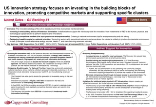 US innovation strategy focuses on investing in the building blocks of
innovation, promoting competitive markets and supporting specific clusters
United Sates – GII Ranking #1                                                                                                                                          United States

                            Overview of Innovation Policies/ Initiatives
 Overview: The innovation strategy of the US is based around three main pillars mentioned below
   - Investing in the building blocks of American innovation: Initiatives which support the necessary tools for innovation, from investments in R&D to the human, physical, and
     technological capital needed to perform research and innovations
   - Promoting competitive markets that spur productive entrepreneurship: Creating a national environment ripe for entrepreneurship and risk taking
   - Catalysing breakthroughs for national priorities: Supporting sectors with exceptional national importance where the market is unlikely to produce the desirable outcomes on
     its own (Examples include alternative energy sources, health IT, and manufacturing advanced vehicles)
 Key Matrices : R&D Expenditure (% of GDP) : 2.68% (2007); Time to start a business(2010): 6 days; Public Expenditure on Education (% of GDP): 5.70% (2006)

                       Direct Support for Innovation                                                               Indirect Support for Innovation

  Funding for Innovation/ R&D: In the American Recovery and Reinvestment Act alone the         Nurturing Entrepreneurship:
   President committed over USD 100 b to support innovation in energy, basic research,             - Increased access to capital for new businesses: The Recovery Act reduced fees
   education and training, advanced vehicle technology, innovative programs, health IT               and increased guarantee levels on small business loans
   and health research, high speed rail, smart grid, and information technology
                                                                                                   - Provide training and mentoring to entrepreneurs: U.S. Small Business
     - The 2010 budget proposed to double the research budgets of three key science                  Administration (SBA) has 68 district offices and over a thousand nonprofit “resource
       agencies: the National Science Foundation, the Department of Energy's Office of               partners” that offer 14,000 counsellors who serve about 1.5 m entrepreneurs and small
       Science, and the National Institutes of Standards and Technology                              business owners each year
  Catalysing Breakthroughs For National Priorities: Supporting sectors with exceptional              • Further, the US administration is also partnering with community colleges,
   national importance where market is unlikely to produce the desirable outcomes on its own            universities, and the philanthropic sector to deliver more training and mentoring
   (Examples include alternative energy sources, health IT, and manufacturing advanced                  resources to aspiring entrepreneurs to promote the creation of new businesses
   vehicles)
                                                                                                   - Stimulate entrepreneurship through increased access to government data: The
     - The President has set a goal to double the generation of renewable energy in the next         US Administration launched Data.gov, a one-stop shop for free access to data
       three years                                                                                   generated across all Federal agencies
     - President has proposed a 10 year, USD 150 b investment in the R&D and                    Initiatives for building a better physical & ICT infrastructure helps in creating an
       demonstration of clean energy technologies                                                efficient environment, and further removes unnecessary delays
     - In Aug 2009, the US Administration announced USD 2 b in grants to catalyse private          - The Recovery act provides USD 36 b for infrastructure projects to improve highways
       sector investment to build a globally competitive domestic battery and electric drive         and mass transit systems; and USD 4.5 b for the development of technologies to
       component industry                                                                            enable greater energy efficiency
     - The Recovery Act provides over USD19 b in investments to modernise health                   - The Recovery Act provides USD 7.2 b for broadband for expanding broadband access
       information technology
                                                                                                   - In Apr 2009, President Obama named the first ever Chief Technology Officer of the
                                                                                                     U.S. to oversee the application of technology to create jobs and growth

                                                                                                                                                           Benchmarking Study on Innovation Policy
                                                                                                                                                    Copyright © 2009 Capgemini. All rights reserved.   7
 