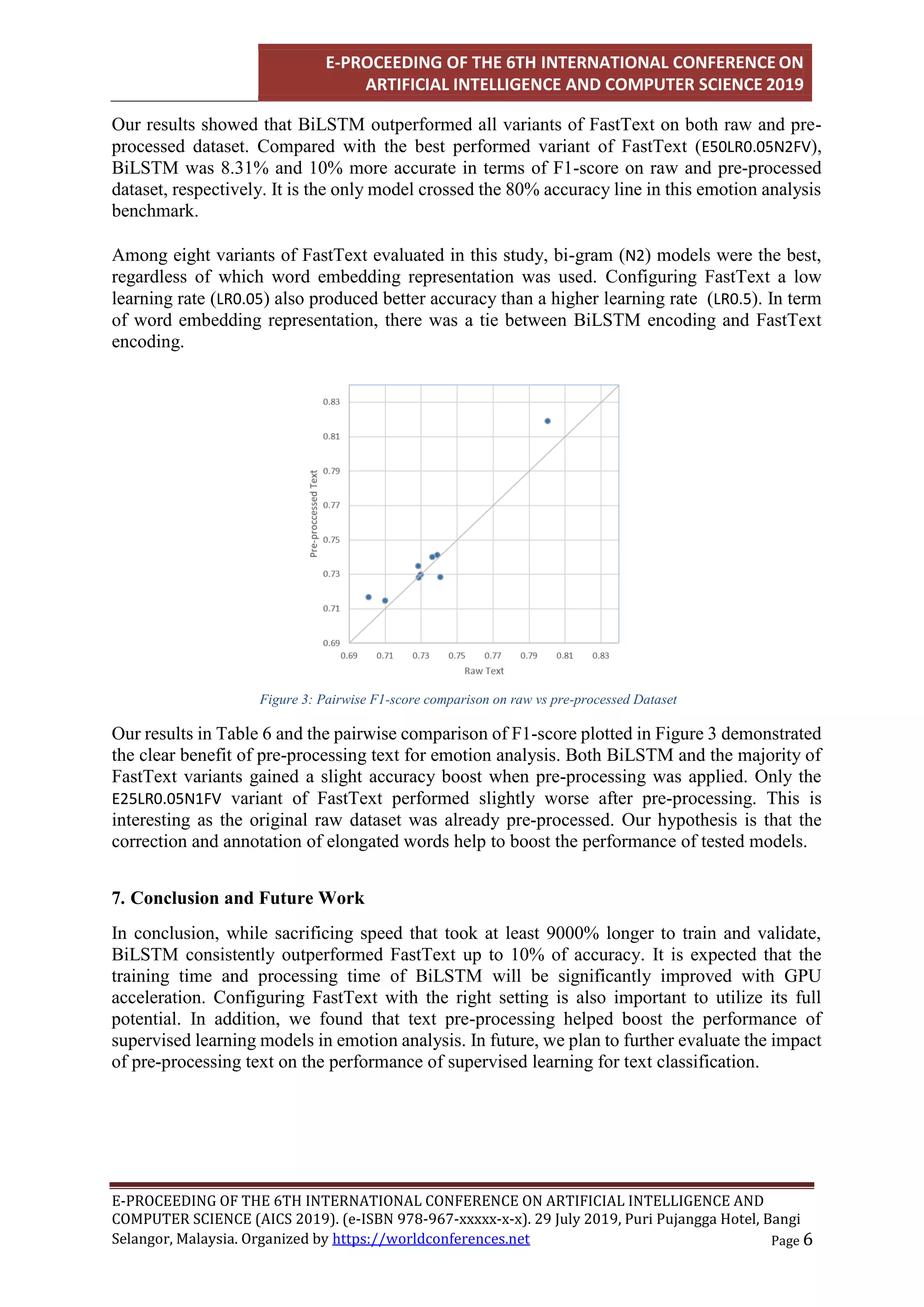 E-PROCEEDING OF THE 6TH INTERNATIONAL CONFERENCE ON
ARTIFICIAL INTELLIGENCE AND COMPUTER SCIENCE 2019
E-PROCEEDING OF THE 6TH INTERNATIONAL CONFERENCE ON ARTIFICIAL INTELLIGENCE AND
COMPUTER SCIENCE (AICS 2019). (e-ISBN 978-967-xxxxx-x-x). 29 July 2019, Puri Pujangga Hotel, Bangi
Page 6
Selangor, Malaysia. Organized by https://worldconferences.net
Our results showed that BiLSTM outperformed all variants of FastText on both raw and pre-
processed dataset. Compared with the best performed variant of FastText (E50LR0.05N2FV),
BiLSTM was 8.31% and 10% more accurate in terms of F1-score on raw and pre-processed
dataset, respectively. It is the only model crossed the 80% accuracy line in this emotion analysis
benchmark.
Among eight variants of FastText evaluated in this study, bi-gram (N2) models were the best,
regardless of which word embedding representation was used. Configuring FastText a low
learning rate (LR0.05) also produced better accuracy than a higher learning rate (LR0.5). In term
of word embedding representation, there was a tie between BiLSTM encoding and FastText
encoding.
Figure 3: Pairwise F1-score comparison on raw vs pre-processed Dataset
Our results in Table 6 and the pairwise comparison of F1-score plotted in Figure 3 demonstrated
the clear benefit of pre-processing text for emotion analysis. Both BiLSTM and the majority of
FastText variants gained a slight accuracy boost when pre-processing was applied. Only the
E25LR0.05N1FV variant of FastText performed slightly worse after pre-processing. This is
interesting as the original raw dataset was already pre-processed. Our hypothesis is that the
correction and annotation of elongated words help to boost the performance of tested models.
7. Conclusion and Future Work
In conclusion, while sacrificing speed that took at least 9000% longer to train and validate,
BiLSTM consistently outperformed FastText up to 10% of accuracy. It is expected that the
training time and processing time of BiLSTM will be significantly improved with GPU
acceleration. Configuring FastText with the right setting is also important to utilize its full
potential. In addition, we found that text pre-processing helped boost the performance of
supervised learning models in emotion analysis. In future, we plan to further evaluate the impact
of pre-processing text on the performance of supervised learning for text classification.
 
