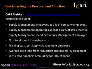 Benchmarking the Procurement Function | PDF