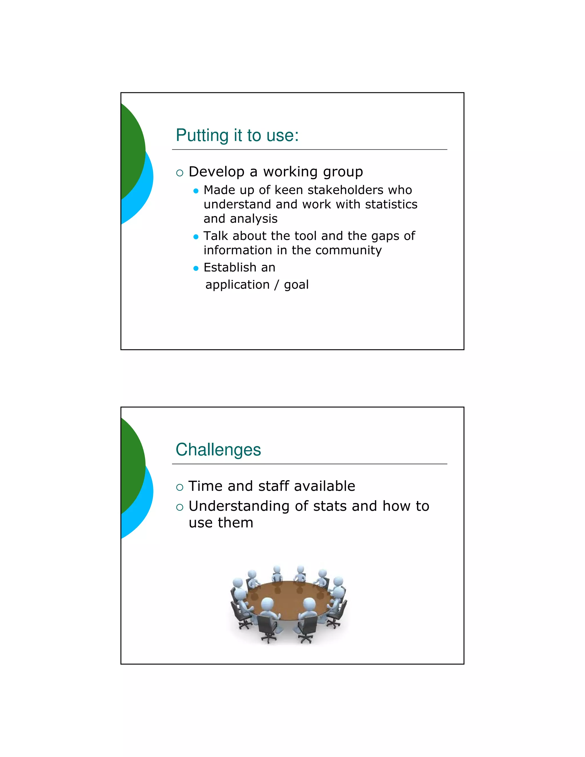 Putting it to use:

   
       
        
        
       
        
       
         




Challenges

   
   
    
 