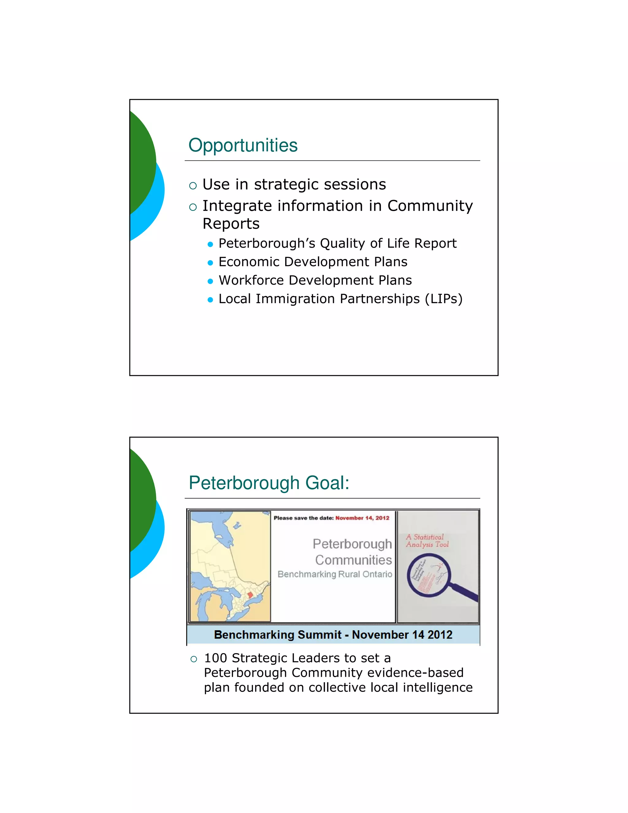 Opportunities

   
   
    
       
       
       
       




Peterborough Goal:




   
    
    
 