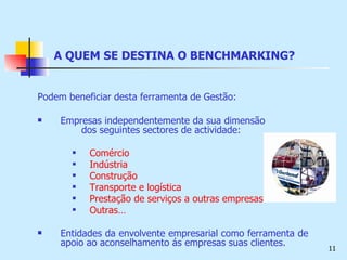 A QUEM SE DESTINA O BENCHMARKING? Podem beneficiar desta ferramenta de Gestão: Empresas independentemente da sua dimensão  dos seguintes sectores de actividade: Comércio Indústria Construção Transporte e logística Prestação de serviços a outras empresas Outras… Entidades da envolvente empresarial como ferramenta de  apoio ao aconselhamento ás empresas suas clientes. 