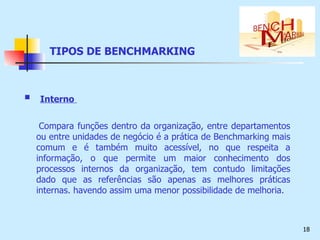 TIPOS DE BENCHMARKING Interno  Compara funções dentro da organização, entre departamentos ou entre unidades de negócio é a prática de Benchmarking mais comum e é também muito acessível, no que respeita a informação, o que permite um maior conhecimento dos processos internos da organização, tem contudo limitações dado que as referências são apenas as melhores práticas internas. havendo assim uma menor possibilidade de melhoria. 