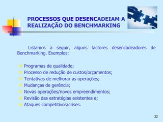 PR OCESSOS QUE DESENC ADEIAM A REALIZAÇÃO DO BENCHMARKING Listamos a seguir, alguns factores desencadeadores de Benchmarking. Exemplos: Programas de qualidade; Processo de redução de custos/orçamentos; Tentativas de melhorar as operações; Mudanças de gerência; Novas operações/novos empreendimentos; Revisão das estratégias existentes e; Ataques competitivos/crises. 