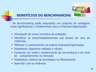 BENEFÍCIOS DO BENCHMARKING Ao benchmarking estão associados um conjunto de vantagens muito significativas e fundamentais para a Empresa/Organização: Introdução de novos conceitos de avaliação.  Identificar as áreas/Departamentos que devem ser alvo de melhorias. Melhorar o conhecimento da própria Empresa/Organização. Estabelecer objectivos realistas e viáveis. Favorecer um melhor conhecimento da concorrência e do nível de  comportamento no mercado.  Estabelecer critérios de prioridades no Planeamento Aprender com os melhores. 