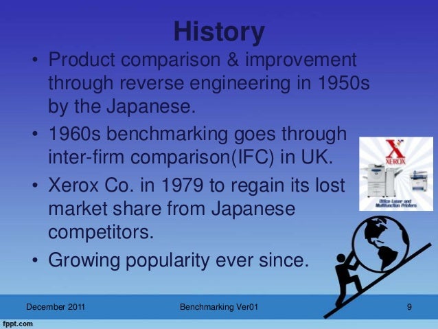interfirm comparison Uniform costing and inter firm comparison 83 814 limitations of uniform costing : 1 sometimes it is not possible to adopt uniform standards, methods and procedures of. interfirm comparison Uniform costing and inter firm comparison 83 814 limitations of uniform costing : 1 sometimes it is not possible to adopt uniform standards, methods and procedures of.