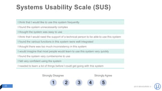 2015 MEASURING U
Systems Usability Scale (SUS)
22
51 2 3 4
Strongly Disagree Strongly Agree
I think that I would like to u...