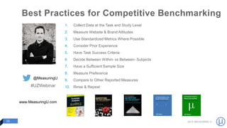 2015 MEASURING U
Best Practices for Competitive Benchmarking
1. Collect Data at the Task and Study Level
2. Measure Websit...