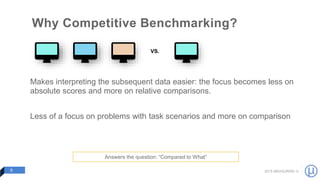 2015 MEASURING U
Why Competitive Benchmarking?
8
Makes interpreting the subsequent data easier: the focus becomes less on
...