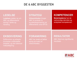DE 6 ABC BYGGESTEN
LEDELSE
Ledelsen støtter op om
ABC og differentieret
styring i tanke og
handling.
STRATEGI
Virksomheden bruger
ABC til produkt- &
kundekategorisering og
differentierer sine KPI’er.
KOMPETENCER
Medarbejderne har de
nødvendige tekniske og
analytiske kompetencer.
EKSEKVERING
Driftsrutiner og arbejds-
processer understøtter
arbejdet, og den løbende
målopfølgning.
FORANKRING
ABC har skabt et fælles
sprog på tværs af
virksomheden.
RESULTATER
ABC tilskrives signifikante
resultater.
 