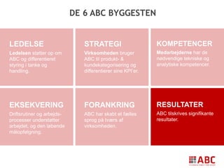 DE 6 ABC BYGGESTEN
LEDELSE
Ledelsen støtter op om
ABC og differentieret
styring i tanke og
handling.
STRATEGI
Virksomheden bruger
ABC til produkt- &
kundekategorisering og
differentierer sine KPI’er.
KOMPETENCER
Medarbejderne har de
nødvendige tekniske og
analytiske kompetencer.
EKSEKVERING
Driftsrutiner og arbejds-
processer understøtter
arbejdet, og den løbende
målopfølgning.
FORANKRING
ABC har skabt et fælles
sprog på tværs af
virksomheden.
RESULTATER
ABC tilskrives signifikante
resultater.
 