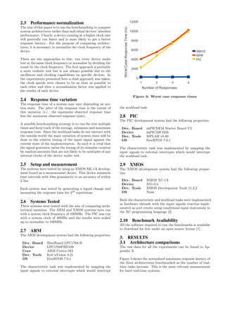 Benchmark methods to analyze embedded processors and systems | PDF ...