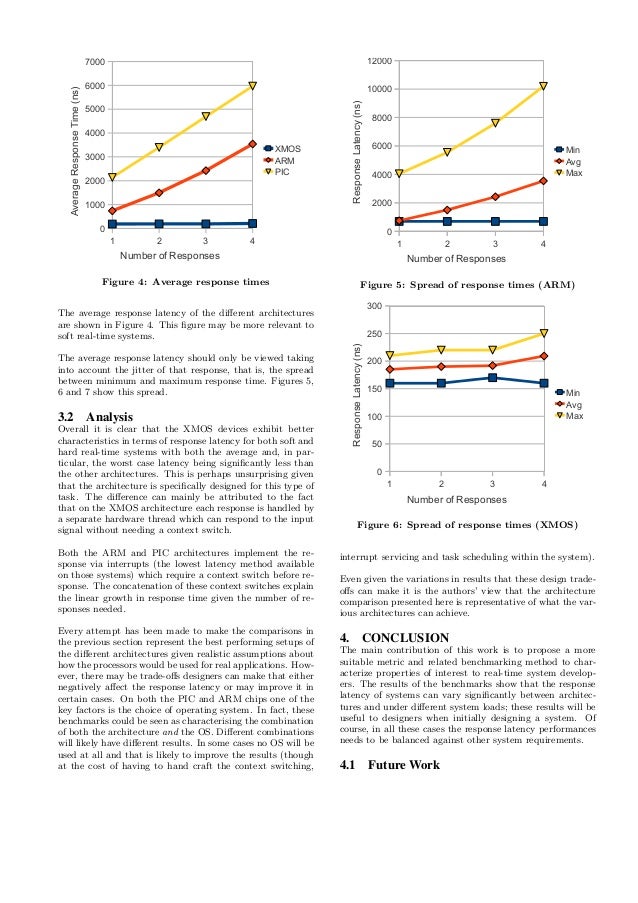 processors in embedded systems pdf