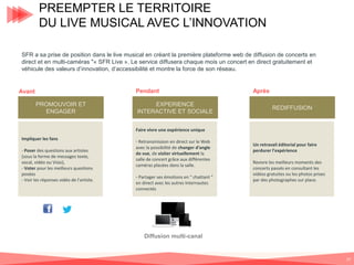 PREEMPTER LE TERRITOIRE
DU LIVE MUSICAL AVEC L’INNOVATION
SFR a sa prise de position dans le live musical en créant la première plateforme web de diffusion de concerts en
direct et en multi-caméras "« SFR Live ». Le service diffusera chaque mois un concert en direct gratuitement et
véhicule des valeurs d’innovation, d’accessibilité et montre la force de son réseau.

Pendant

Avant
PROMOUVOIR ET
ENGAGER

EXPERIENCE
INTERACTIVE ET SOCIALE

Après
REDIFFUSION

Faire vivre une expérience unique
Impliquer les fans
- Poser des questions aux artistes
(sous la forme de messages texte,
vocal, vidéo ou Visio),
- Voter pour les meilleurs questions
posées
- Voir les réponses vidéo de l'artiste.

- Retransmission en direct sur le Web
avec la possibilité de changer d'angle
de vue, de visiter virtuellement la
salle de concert grâce aux différentes
caméras placées dans la salle.
- Partager ses émotions en " chattant "
en direct avec les autres Internautes
connectés

Un retravail éditorial pour faire
perdurer l’expérience
Revivre les meilleurs moments des
concerts passés en consultant les
vidéos gratuites ou les photos prises
par des photographes sur place.

Diffusion multi-canal

27

 