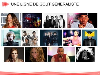 UNE LIGNE DE GOUT GENERALISTE

29

 