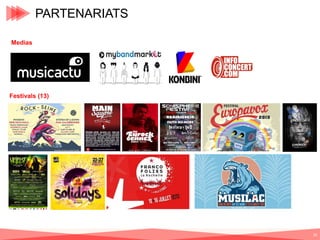 PARTENARIATS
Medias

Festivals (13)

35

 