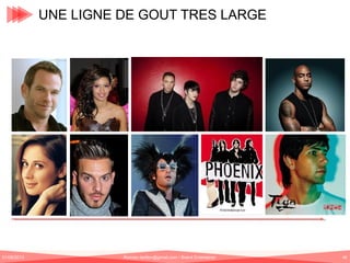 UNE LIGNE DE GOUT TRES LARGE

VARIETES

01/06/2013

POP ROCK

Romain.tarillon@gmail.com / Brand Entertainer

HIP
HOP/ELECT
RO

48

 