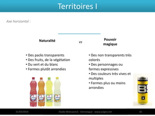Territoires I
Axe horizontal :



                       Naturalité                                           Pouvoir
                                                      vs
                                                                            magique

              • Des packs transparents                         • Des non transparents très
              • Des fruits, de la végétation                   colorés
              • Du vert et du blanc                            • Des personnages ou
              • Formes plutôt arrondies                        formes expressives
                                                               • Des couleurs très vives et
                                                               multiples
                                                               • Formes plus ou moins
                                                               arrondies




      31/03/2010                    Elodie Mielczareck - Sémiologue - www.sciigno.net         16
 