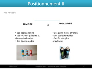Positionnement II
Axe vertical :



                      FEMINITE                                          MASCULINITE
                                                     vs


              • Des packs arrondis                            • Des packs moins arrondis
              • Des couleurs pastelles ou                     • Des couleurs froides
              vives mais chaudes                              • Des formes plus
              • Des figures rondes                            anguleuses




      31/03/2010                   Elodie Mielczareck - Sémiologue - www.sciigno.net       25
 