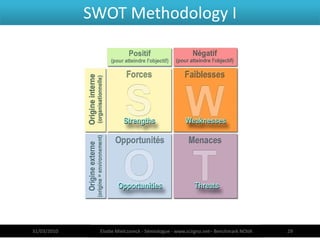 SWOT Methodology I




31/03/2010    Elodie Mielczareck - Sémiologue - www.sciigno.net– Benchmark NOVA   29
 