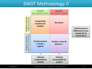 SWOT Methodology II


                  Composition
                  novatrice du                  Pas connu
                    produit
                                                                       Positionnement
                                                                      différencié et non
                                                                        occupé par la
                                                                         concurrence

                 Positionnement             Produit « haut de
                   « trendy »                  gamme »
                     original




                     Valoriser                   Valoriser
                  l’originalité du           l’accessibilité du
                      produit                     produit

31/03/2010        Elodie Mielczareck - Sémiologue - www.sciigno.net              30
 