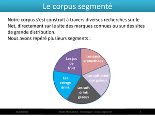 Le corpus segmenté
Notre corpus s’est construit à travers diverses recherches sur le
Net, directement sur le site des marques connues ou sur des sites
de grande distribution.
Nous avons repéré plusieurs segments :


                                                Les eaux
                              Les jus
                                              aromatisées
                                de
                               fruit
                                                  Les soft drink
                          Les
                                                   non gazeux
                        energy
                         drink           Les soft
                                          drink
                                         gazeux


   31/03/2010           Elodie Mielczareck - Sémiologue - www.sciigno.net   5
 