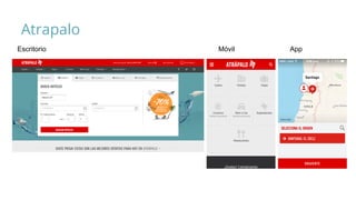 Atrapalo
Escritorio Móvil App
 