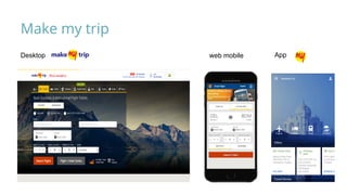 Make my trip
Desktop web mobile App
 