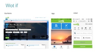 Wot if
Escritorio App móvil
 